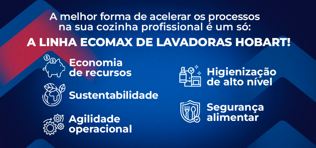 Lavadoras Hobart: Muito Além de um Ciclo de Limpeza, Um Ciclo de Sucesso