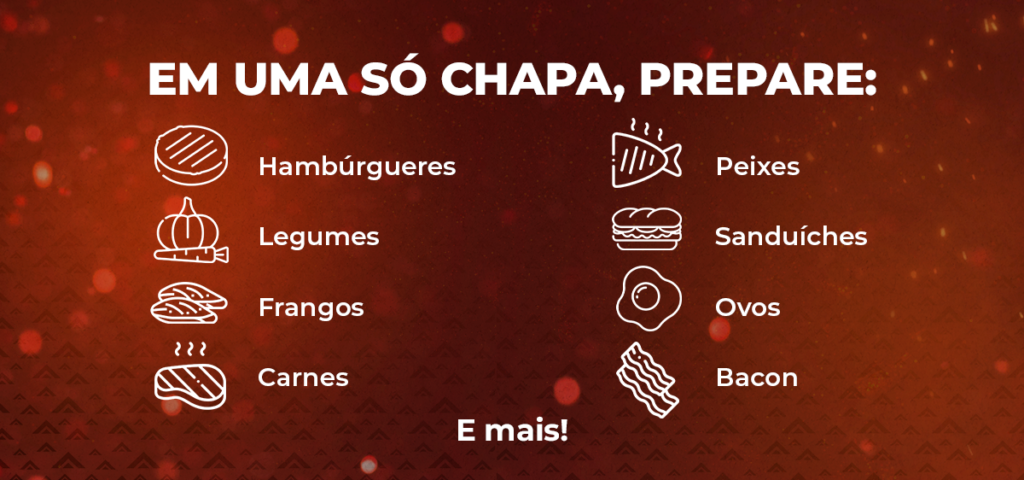 Por que as chapas a gás Vulcan são referência em cocção profissional?